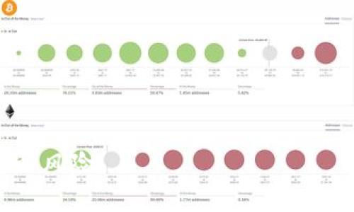  fiaoti 九藏猫如何使用TP钱包登录？详解步骤与技巧 / 
 guanjianci 九藏猫, TP钱包, 区块链, 登录方法 /guanjianci 

### 九藏猫如何使用TP钱包登录？

随着区块链技术的发展和数字资产的普及，越来越多的用户开始接触和使用区块链相关的应用。其中，“九藏猫”作为一款特色鲜明的数字藏品交易平台，其用户登录方式也吸引了很多用户关注。TP钱包是一款功能强大的数字资产管理工具，很多用户在使用九藏猫时，可能会遇到如何用TP钱包登录这个问题。本文将详细介绍九藏猫如何使用TP钱包登录的方法，并探讨相关的技巧与注意事项。

#### 什么是九藏猫？

九藏猫是一款基于区块链技术的数字藏品交易平台，该平台致力于为用户提供一个安全、便捷的交易环境。在九藏猫上，用户可以通过购买、出售、收藏等方式享受数字藏品的乐趣。九藏猫汇聚了大量优质的数字艺术作品，用户可以在这里找到自己喜欢的藏品，并且平台还提供了丰富的社交互动功能，让用户可以与其他收藏爱好者交流。

#### 什么是TP钱包？

TP钱包（TokenPocket）是一款多功能的数字资产钱包，支持多种公链资产的管理与交易。用户可以通过TP钱包进行数字货币的存储、转账、交易等操作，同时，TP钱包也支持多个DApp的接入，包括九藏猫等区块链应用。TP钱包以其简单易用的界面和强大的功能受到许多区块链用户的喜爱，成为了数字资产管理的重要工具。

### 如何使用TP钱包登录九藏猫？

要使用TP钱包登录九藏猫，用户需要先完成以下几个步骤：

#### 第一步：下载并安装TP钱包

首先，用户需要在自己的手机应用商店或官网下载TP钱包。安装完成后，打开TP钱包，选择创建新钱包或导入已有钱包（如果你已经有其他的数字资产）。

#### 第二步：创建或导入钱包

在TP钱包中，用户需要设置钱包名称、密码等信息，以确保钱包安全。若用户已经有钱包，可以通过助记词或私钥进行导入。

#### 第三步：获取九藏猫的入口

在TP钱包中，用户可以通过DApp浏览器找到九藏猫的应用。通常可以在TP钱包的首页或底部导航栏中找到“DApp”选项，点击进入后搜索“九藏猫”的名称。

#### 第四步：连接TP钱包

在九藏猫的应用页面中，用户需选择使用TP钱包进行登录。此时，九藏猫会弹出钱包连接请求，用户只需确认连接。

#### 第五步：完成登录

连接成功后，用户将自动登录到九藏猫，界面上会显示用户的数字藏品信息及个人资料。用户可以开始浏览、购买或出售数字藏品。

### 注意事项

在使用TP钱包登录九藏猫时，用户需要注意以下几点：

1. **安全性**：确保使用TP钱包的设备安全，避免在公共Wi-Fi环境下登录，以防止数字资产被盗。
2. **备份**：定期备份助记词和私钥，防止钱包丢失导致资产损失。
3. **更新钱包**：确保TP钱包保持最新版本，以享受最新功能和安全性。
4. **了解费用**：在进行任何交易之前，了解相关的手续费，尤其是在买卖数字藏品时。

### 可能相关的问题

1. **用TP钱包登录九藏猫后，如何购买数字藏品？**
2. **九藏猫与其他数字藏品平台相比，有什么优势？**
3. **TP钱包有哪些特色功能可以增强用户体验？**
4. **如何确保在九藏猫上的交易安全？**
5. **使用TP钱包时，应该注意哪些常见的安全隐患？**

#### 问题1：用TP钱包登录九藏猫后，如何购买数字藏品？

在用户成功用TP钱包登录九藏猫后，购买数字藏品的步骤相对简单。这里是一份详细指南：

第一步：浏览数字藏品
用户可以在九藏猫的平台首页浏览推荐的数字藏品，也可以通过搜索功能查找特定的藏品。每个数字藏品通常会展示其艺术家、价格、发行量及历史交易数据等信息。

第二步：选择你喜欢的藏品
当用户找到感兴趣的数字藏品时，点击进入该藏品的详细页。在详细页中，用户可以查看藏品的详细信息，包括交易历史、当前价格、艺术家信息等。

第三步：确认购买
用户在确定要购买的藏品后，可以直接点击“购买”按钮。如果该数字藏品是直接购买的，系统会提示用户确认交易信息。

第四步：支付交易费用
通过TP钱包购买数字藏品时，用户需要支付交易费用。九藏猫会显示需要用户确认的金额，以及相关的网络手续费，用户确认无误后输入TP钱包密码以完成支付。

第五步：收藏你的数字藏品
完成支付后，该数字藏品会自动转入用户的九藏猫账户中。用户可以在“我的藏品”中找到刚刚购买的作品，并可以选择展示或转卖。

用户在购买数字藏品时，需要留意该藏品的性质，有些藏品是限量版，可能会迅速被抢光，用户要根据自己喜好和经济能力作出明智的选择。

#### 问题2：九藏猫与其他数字藏品平台相比，有什么优势？

九藏猫平台作为数字藏品的交易平台，与其他平台相比，存在多个显著的优势。

丰富的艺术作品
九藏猫注重优质内容的打造，与众多优秀的艺术家和设计师合作，为用户提供多样化的艺术作品。用户不仅可以欣赏到多种艺术风格的藏品，还能感受到每位艺术家的独特创作理念。

安全性高
九藏猫利用区块链技术保障资产的唯一性与安全性，用户的数字藏品不会因为单方面操作而被伪造或篡改。平台对用户资金的分离和实时监控，使购销交易更加安全。

用户友好的平台设计
平台界面，操作流程简单流畅。用户即便是第一次接触数字藏品也能轻松上手，减少了用户的学习成本。

社区互动
九藏猫提供的社交功能支持用户与其他艺术爱好者互动，用户可以点赞、评论作品，与艺术家直接交流。这种社交氛围增强了用户的参与感和归属感。

多样的交易方式
除了直接购买外，九藏猫还提供了公开拍卖的方式，用户可以在拍卖中以较低的价格获得心仪的藏品。这种多样的交易选择吸引了不少预算有限的用户。

由于区块链技术提供的透明性，用户在九藏猫所购藏品的记录和价格变动都能清晰可见，增加了用户对平台的信任度。

#### 问题3：TP钱包有哪些特色功能可以增强用户体验？

TP钱包不仅仅是一个数字资产管理工具，它还拥有多个特色功能，可以极大地增强用户体验。

多链支持
TP钱包支持多种区块链资产的存储与管理，用户可以轻松地在比特币、以太坊、EOS等不同区块链之间自由切换，方便用户进行多元化投资。

一键导入和导出
TP钱包提供简单便捷的钱包导入导出功能，用户可以通过助记词或私钥快速导入已有钱包，或导出自己的钱包信息进行备份。在需要更换设备或维护时，这个功能尤为重要。

DApp浏览器
TP钱包内置了DApp浏览器，允许用户方便地访问各类去中心化应用，包括数字货币交易所、游戏、娱乐等。用户在使用各类区块链应用时，无需切换应用，极大提高了便利性。

安全性和隐私保护
TP钱包采用了多项安全机制，包括生物识别技术、双重认证等，确保用户资金的安全。同时，用户的隐私得到充分保护，TP钱包不会随意收集或传输用户的信息。

个性化定制
用户还可以根据自己的喜好自定义钱包的主题风格，调整界面布局，增加了用户的视觉舒适感。这种个性化选择让钱包的使用体验更加贴合个人风格。

此外，TP钱包还定期推出新的功能与活动，用户可以通过社交平台及时获得更新信息，保持对数字资产市场的敏感性。

#### 问题4：如何确保在九藏猫上的交易安全？

在九藏猫上进行交易时，用户需要注意以下几个方面，以确保交易的安全性。

选择安全的设备与网络
安全的登录设备是确保交易安全的第一步。建议用户使用个人设备进行交易，并确保设备上安装了最新的安全补丁。避免在公共场所的公共Wi-Fi网络下登录，以免遭到黑客攻击。

定期更改密码
为确保账户的安全，用户应定期更换TP钱包和九藏猫的登录密码，避免长期使用相同的密码，并设置复杂度高的密码，增加被破解的难度。

开启双重身份验证
如TP钱包和九藏猫都有提供双重身份验证的功能，用户应尽量开启该功能，这样在每次登录或进行重要交易时都需要通过手机短信验证码来确认用户身份。

及时更新应用程序
确保九藏猫和TP钱包均为最新版本，以利用最新的安全功能和修复已知的安全漏洞。不要随意下载第三方版本的钱包或应用，确保所有操作都来自官方渠道。

购买前多做调研
在购买数字藏品之前，用户应对目标评价及历史交易数据进行调研，避免购买存在争议或潜在问题的藏品。特别是限量版作品，用户应确保其来源合法。

此外，用户还应关注平台的公告及风险提示，保持对市场形势及藏品情况的敏感性，从而保护自己的资产安全。

#### 问题5：使用TP钱包时，应该注意哪些常见的安全隐患？

在使用TP钱包管理数字资产的过程中，用户应特别关注以下几点安全隐患。

助记词保护
TP钱包的助记词是访问钱包的唯一密钥，用户应妥善保管，避免与他人分享。助记词应保存在安全的地方，最好使用纸质保存，并避免电子设备存储留下的痕迹。

网络钓鱼攻击
用户在使用TP钱包时，应警惕网络钓鱼攻击，尤其是在登录时，确保输入网址的真实可靠。任何非官方链接或邮件传播的信息都应保持警惕，切勿轻易点击。

避免第三方应用干扰
在使用TP钱包时，不建议同时打开未经授权的第三方应用，避免因应用漏洞带来的安全隐患。最好在使用数字资产管理工具时单独进行，避免信息泄漏。

定期审查交易记录
用户应定期审查TP钱包中的交易记录，如发现疑似异常交易或未经授权的交易，应该立即采取行动，如冻结账户或联系支持寻求帮助。

防范设备病毒感染
用户的设备应定期进行病毒扫描，尤其是金融相关的应用程序，确保无恶意软件侵袭。保持设备上的杀毒软件和防火墙的启用状态，保障设备的安全。

综上所述，数字资产的管理与交易并非简单的过程，用户在使用TP钱包与九藏猫时必须保持警惕，以保障自己的资产安全。在享受区块链带来便利的同时，用户也需当心可能存在的种种风险。