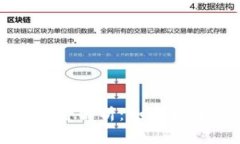 比特派钱包单币挖矿全解析：如何在数字资产中